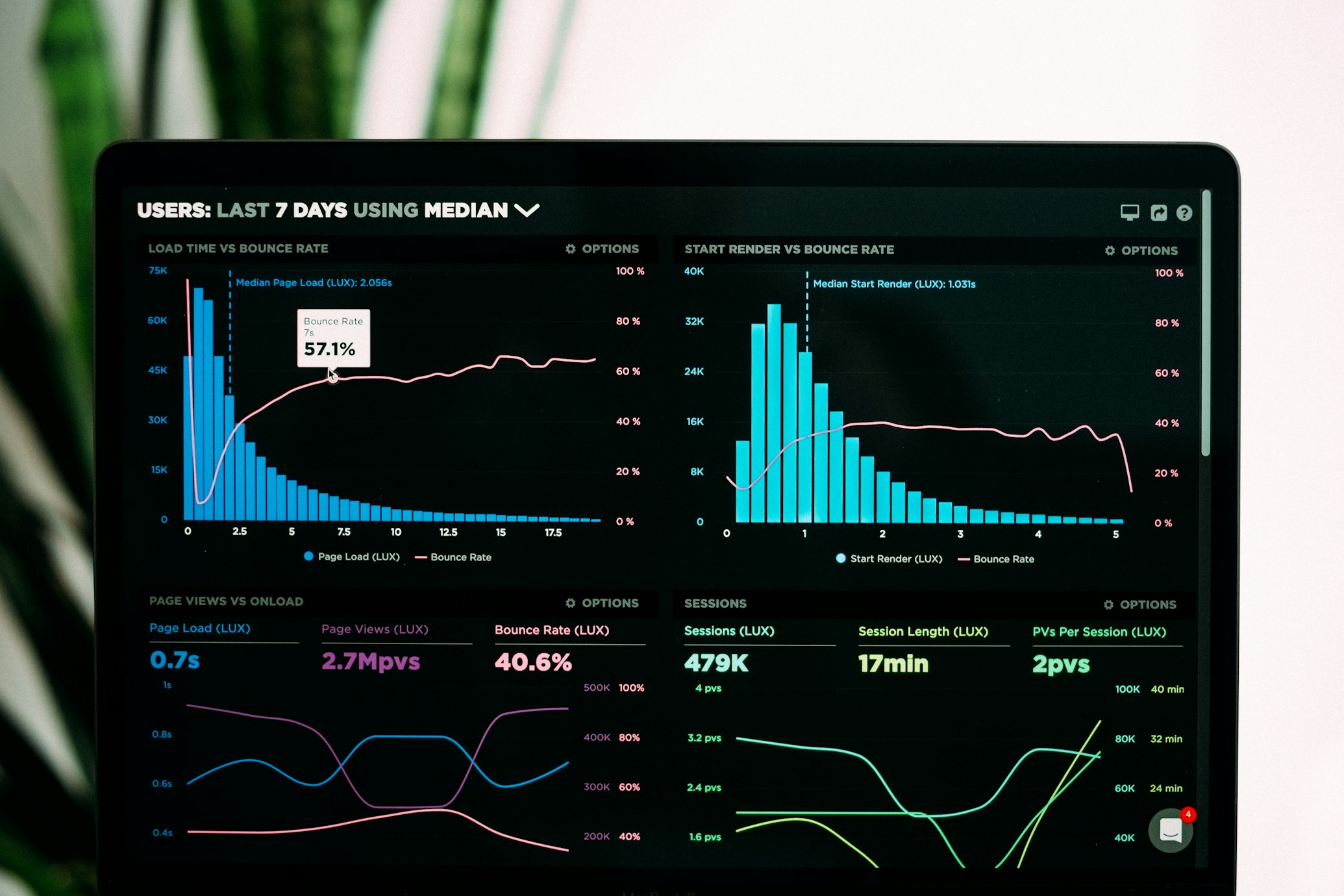 AI Command Room Dashboard